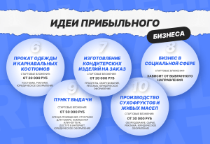aktualnye-idei-dlja-malogo-i-srednego-biznesa-v-2024-godu