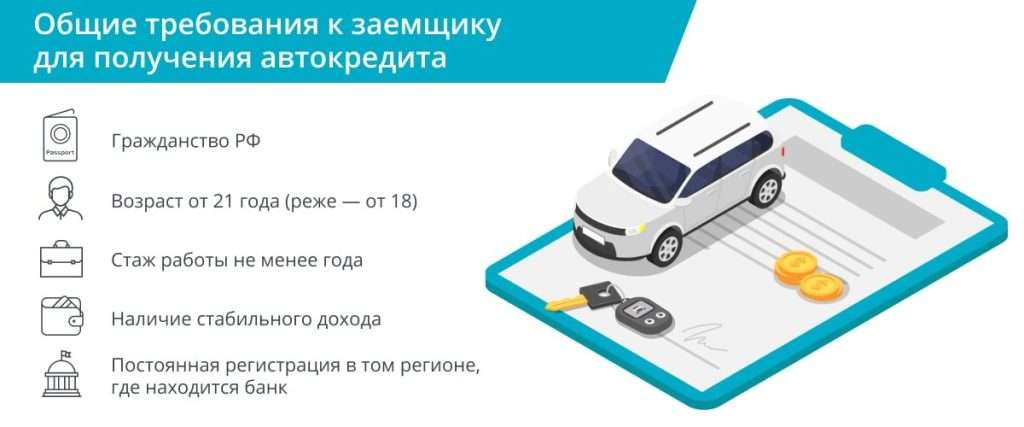 avtokredit-podrobnoe-rukovodstvo-po-oformleniju