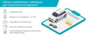 avtokredit-podrobnoe-rukovodstvo-po-oformleniju