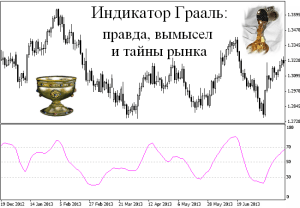 graal-foreks-mif-ili-realnost
