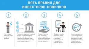kak-vernut-vklad-iz-banka-trast-podrobnaja-instrukcija-dlja-vkladchikov