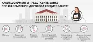 kredity-nalichnymi-vse-chto-nuzhno-znat