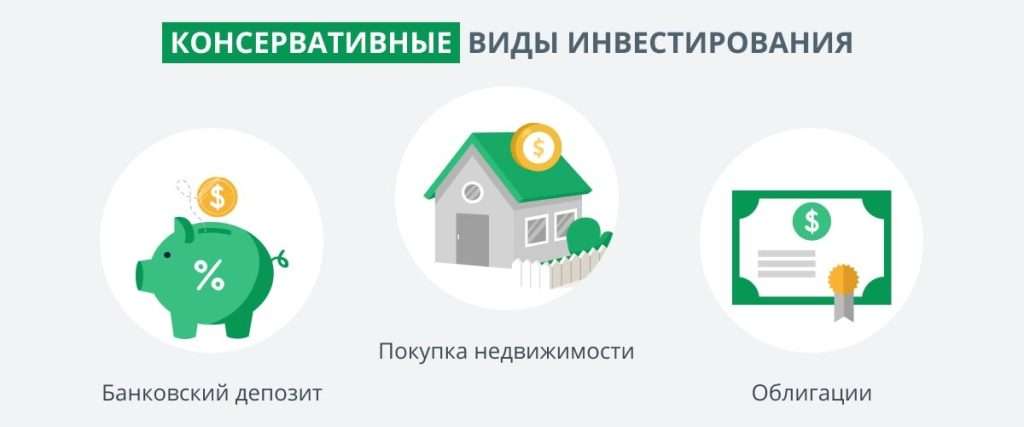 kuda-vlozhit-dengi-v-moskve-luchshie-varianty-investicij