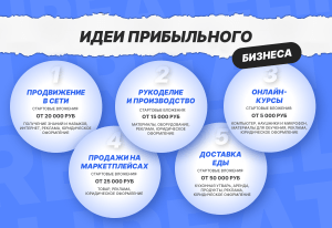 luchshie-biznes-idei-jetogo-goda