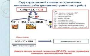 nezavisimyj-stroitelnyj-bank-vash-nadezhnyj-partner-v-mire-stroitelstva