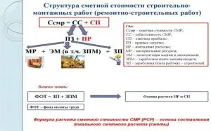 nezavisimyj-stroitelnyj-bank-vash-nadezhnyj-partner-v-mire-stroitelstva