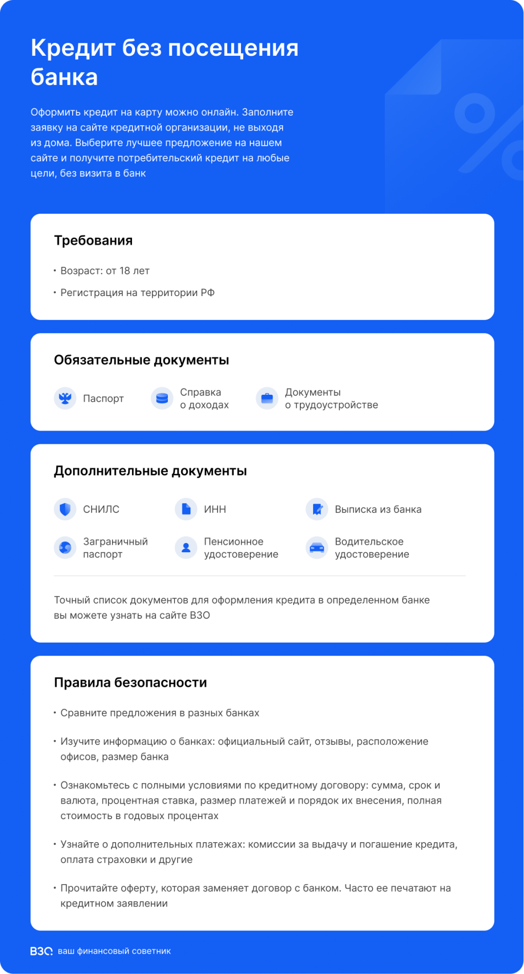 onlajn-kredit-bystroe-reshenie-bez-spravok