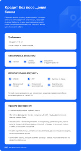 onlajn-kredit-bystroe-reshenie-bez-spravok