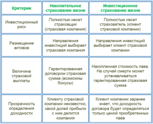 otkrytie-vklada-v-inostrannom-banke-preimushhestva-nedostatki-i-vybor-banka