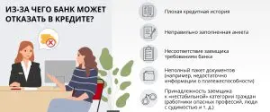 potrebitelskij-kredit-v-god-tendencii-vybor-i-sovety