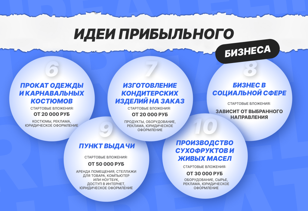 realnye-biznes-idei-s-minimalnymi-vlozhenijami